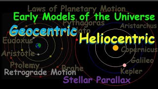 Early Models of the Universe  Geocentric and Heliocentric Models  Physical Science  Astronomy [upl. by Wake]