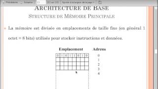 Chapitre I Architecture Générale de lUnité Centrale dun Ordinateur ARAB ب العربية [upl. by Varion389]