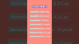 Haematology normal range of blood [upl. by Artened53]