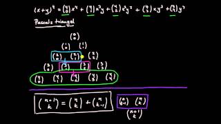 Binomialsatsen del 4  pascals triangel [upl. by Lepper]