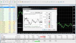 Come personalizzare i grafici della MetaTrader 4 [upl. by Loria763]