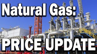 Natgas Natural Gas Futures Forecast amp Seasonality  BOIL amp Natgas Analysis 09132024 Update [upl. by Ailisec174]