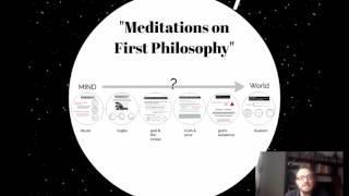 1 Descartes Mediatations on First Philosophy [upl. by Jody782]