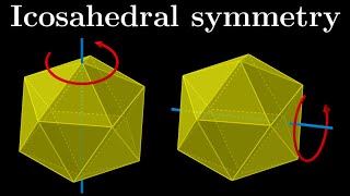 Icosahedral symmetry  conjugacy classes and simplicity [upl. by Nima519]