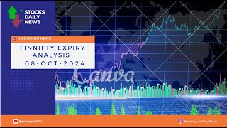 08Oct2024 Finnifty Expiry amp Swing Stocks for Tuesday nifty banknifty stockmarket trading [upl. by Aihsei]