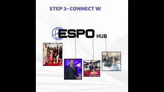 ESPO Hub is connecting Event Professionals together onto one Event Industry Marketplace simplify [upl. by Hesky]