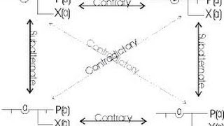 Frege Begriffsschrift 1 Purpose and Relevance [upl. by Elvyn183]