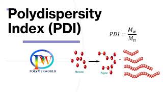 Polydispersity Index [upl. by Meghan107]