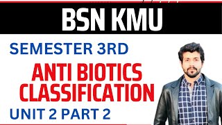 BSN KMU  3rd Semester  pharmacology nursinglecture  Unit 2 Part 2 [upl. by Aiuqal682]