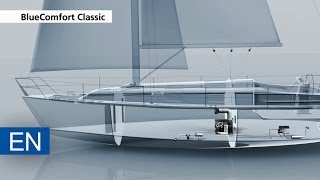 Webasto Marine BlueComfort Classic  integrated solution [upl. by Lahpos]