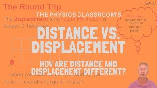 Distance vs Displacement [upl. by Downing546]