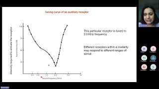 NPTEL  Neurobiology  Extra Session [upl. by Thgiled]