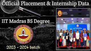 IIT Madras BS Degree Official Placement amp Internship data 🤯 iitmadrasbs bsdegree [upl. by Notkcorb]