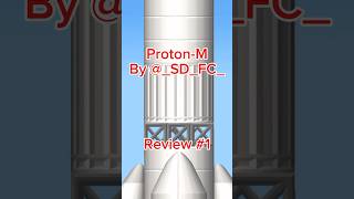 ProtonM by SDFC sfs shorts review [upl. by Koehler]