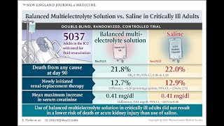 El estudio PLUS Salina vs PlasmalyteR en pacientes críticos [upl. by Oznarol]