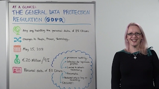 Whiteboard Wednesday GDPR Overview [upl. by Leasim]