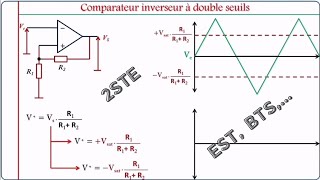 Comparateur Inverseur a double seuils  Trigger de smith [upl. by Ailahtan236]