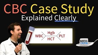 Complete Blood Count CBC Case  Lab Results Interpretation Thrombocytopenia amp Leukocytosis [upl. by Takashi193]