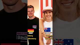 F1 drivers and their wags f1 formula1 f1driver f1car f1racing trending fyp fub viral race [upl. by Ecnav]