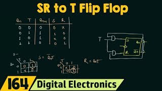 SR Flip Flop to T Flip Flop Conversion [upl. by Euridice127]