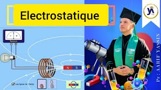 Electrostatique الدارجة Ep10 Dipole electrostatique SmpcSmaiMipcEnsa [upl. by Nalak]