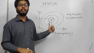 SATIATION POINT THEORY Microeconomics for MSC ECONOMICS JNU IGIDR CUCET CU IIFT BHU [upl. by Brewster522]