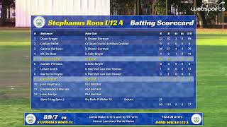 Northerns B1 U12 SemiFinal Danie Malan vs Stephanus Roos 24 Oct 2023 1415 Laerskool Danie Malan [upl. by Loreen]