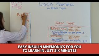 How to remember pharmacologyPHARMACOLOGY MNEMONICS [upl. by Hudson]