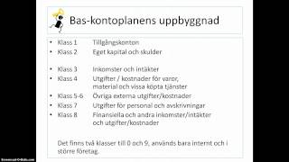 Baskontoplan [upl. by Barolet485]