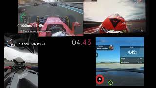 Rimac Nevera vs H2R vs F1car vs MotoGP 0300kmh drag race [upl. by Ativla411]