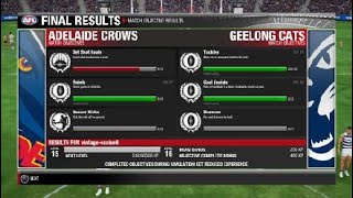 AFL  Adelaide Vs Geelong  Round 14 2015 [upl. by Enoid]