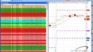 John Person teaching pivot on tos [upl. by Bonneau430]