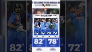 Highest Score In World Cup By King 👑shorts cricket viratkohli [upl. by Welcher]