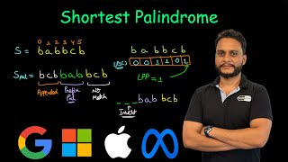 Shortest Palindrome  Leetcode 214 [upl. by Robers]