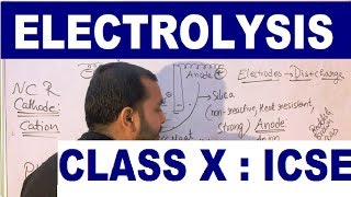 ElecTroLySiS 01 Class 10 Chemistry ICSE [upl. by Tap]