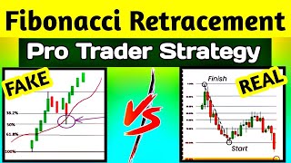 FIBONACCI RETRACEMENT INDICATOR  TRADING STRATEGY  fibonacci [upl. by Nohtanoj]