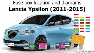 Fuse box location and diagrams Lancia Ypsilon 20112015 [upl. by Sadiras]