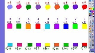 8 Multiplication and Division Facts [upl. by Frost]