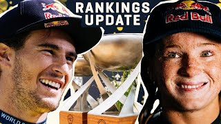 Rankings Update All Final 5 Seeds Locked Battle For World Title Awaits At The Rip Curl WSL Finals [upl. by Giliane]