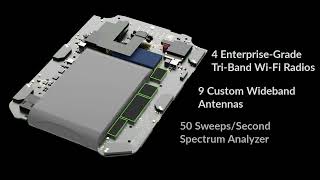 Ekahau Sidekick 2 Overview [upl. by Rahab884]