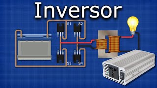 Inversor de Corriente Explicado [upl. by Simetra]