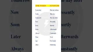 Time wordssynonyms shortsbeta shortvideos shortsviral [upl. by Ametaf406]