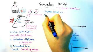 How generators work  GCSE Physics Paper 2 [upl. by Gabbert581]