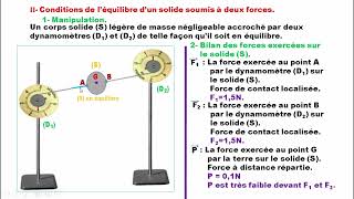 Equilibre dun solide sous laction de deux forces 3APIC [upl. by Kampmeier]