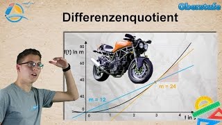 Änderungsrate  Differenzialrechnung  Oberstufe ★ Übung 3 [upl. by Thoma]