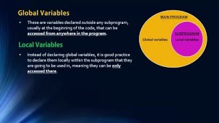 Edexcel GCSE Computer Science Subprograms  Topic 8 OLD COURSE [upl. by Oppen]