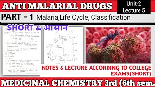 Anti malarial drugs  medicinal chemistry b pharmacy 6th semester 3rd year  Complete lecture hindi [upl. by Llert]