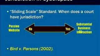 Chapter 3  Business Law [upl. by Selyn]