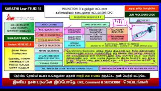 INJUNCTION IN CPC TYPES OF INJUNCTION ORDER 39 RULES 1 amp 2SECTION 94 AND 95CASE STUDY INCLUDE [upl. by Yleik]