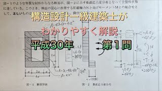 【構造設計一級建築士が過去問解説】一級建築士 構造力学平成30年第1問 全塑性状態のNとＭの組合せをわかりやすく解説 [upl. by Kele]